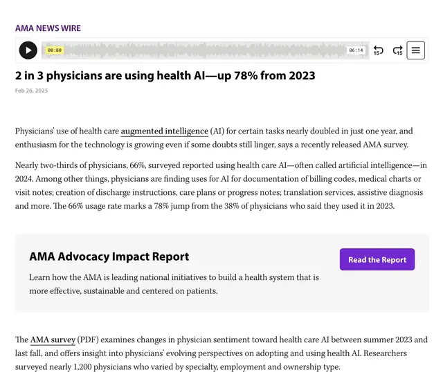 AMA News Wire article reporting that 66 percent of physicians used health AI in 2024, up from 38 percent in 2023