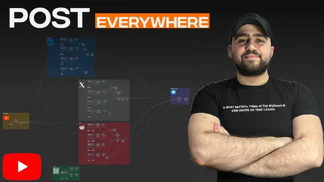 Thumbnail of Karam's video on turning a YouTube video into LinkedIn, X, Reddit and blog posts with n8n